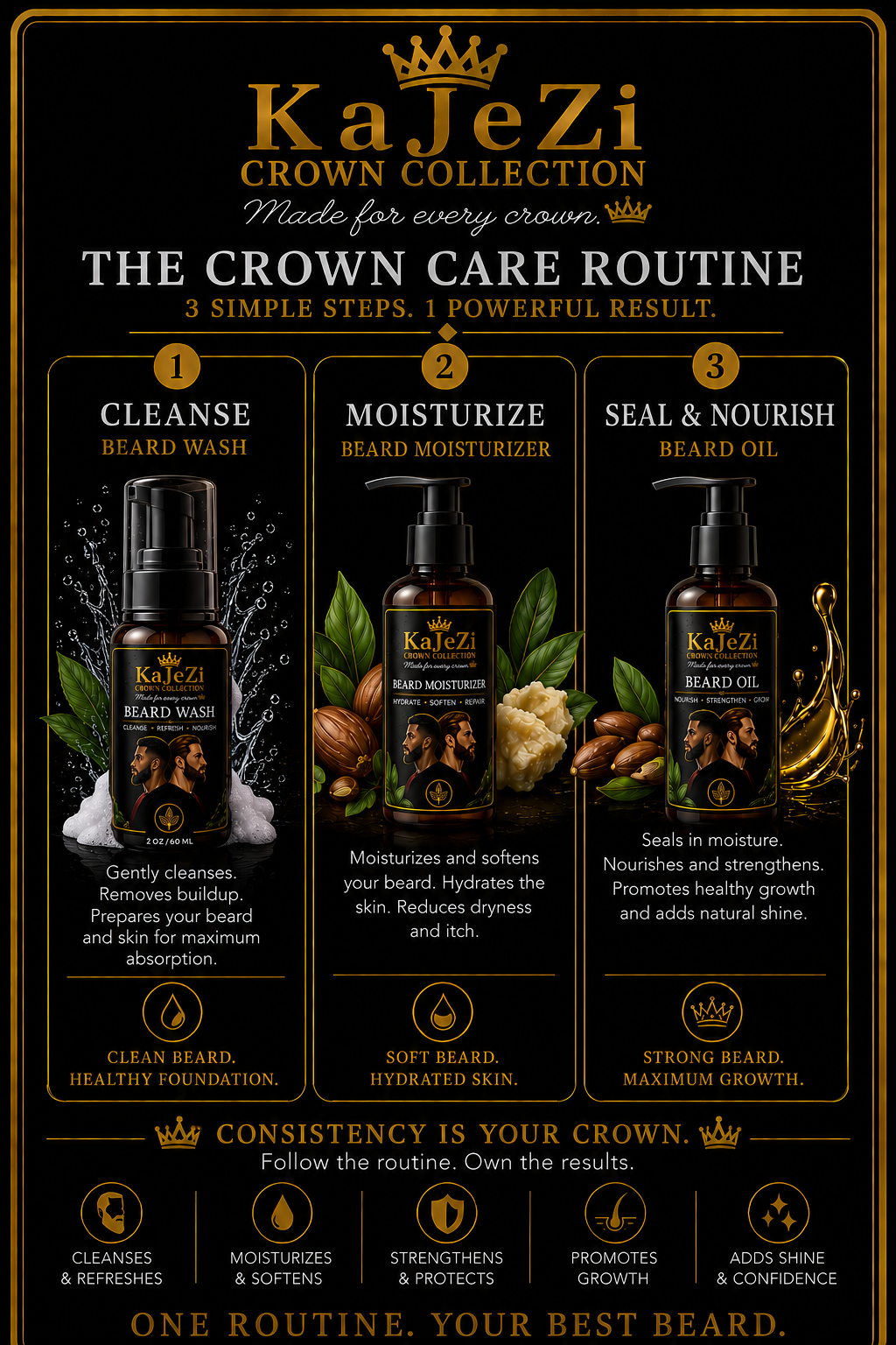 KaJeZi Beard Collection