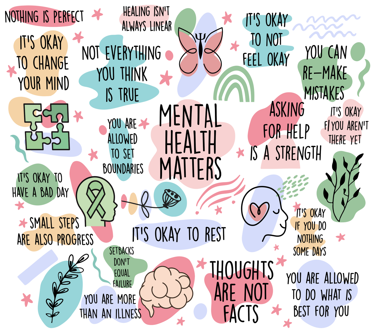 Mental Heath