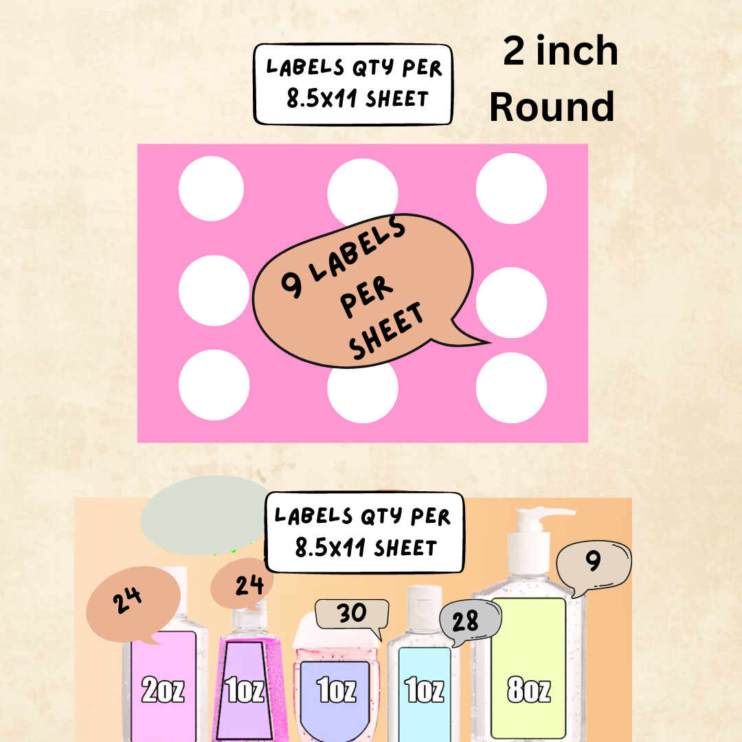 Labels/Stickers