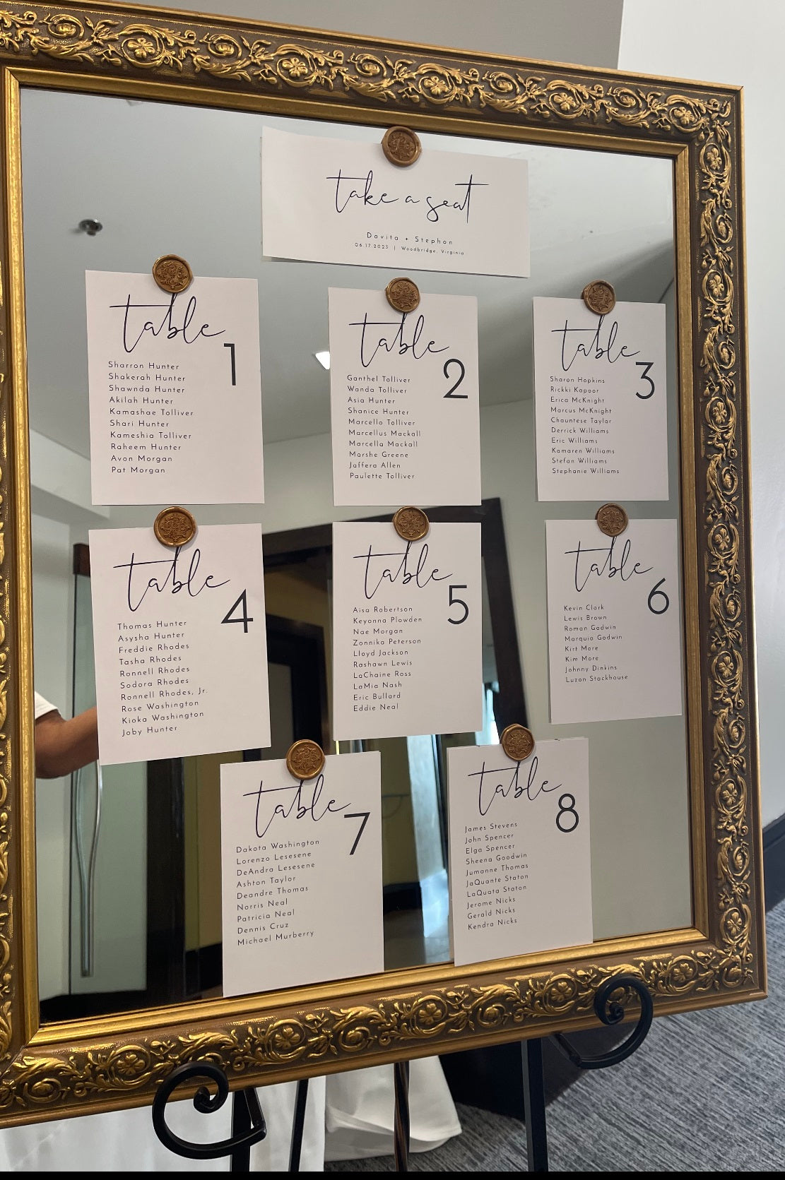 Table Numbers